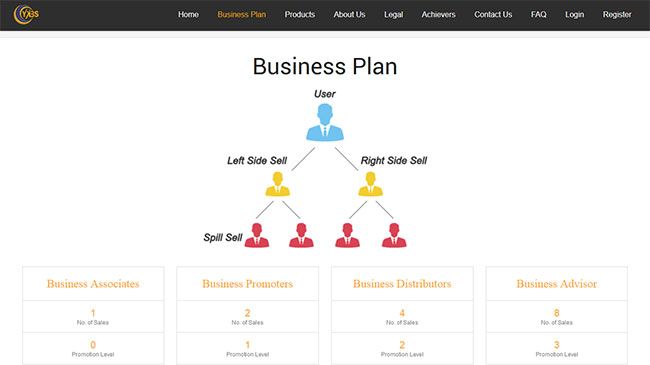 Business Plan
