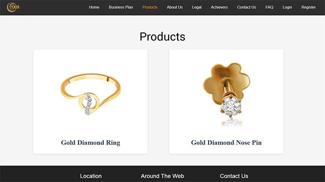 Products